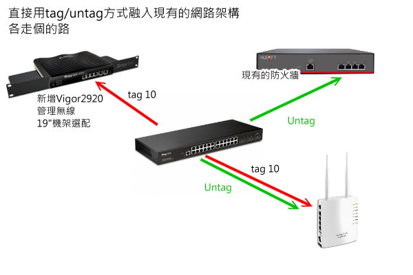2920+ap800-10.jpg