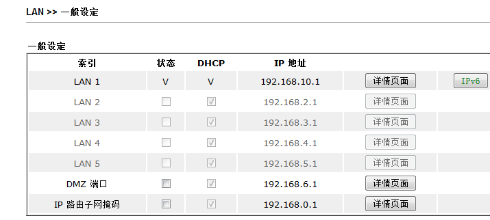 LAN2-LAN5無法修改.png