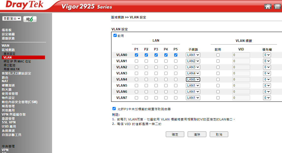 vigor2925-lan-1.png