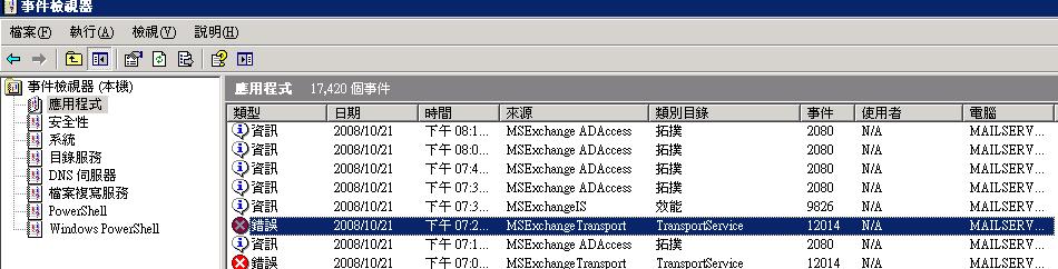 Exchange 2007 事件檢視器-錯誤訊息.JPG