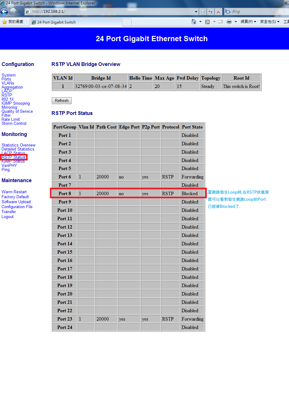 UBS-5024-RSTP狀態.png