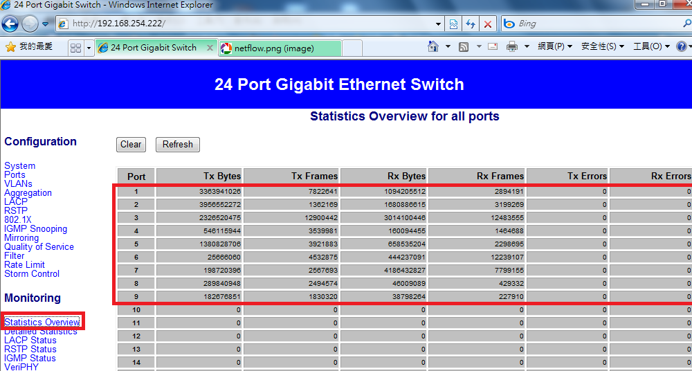 UBS-5024 查看每Port流量統計.png