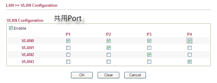 vigor2910-vlan-port-1.png