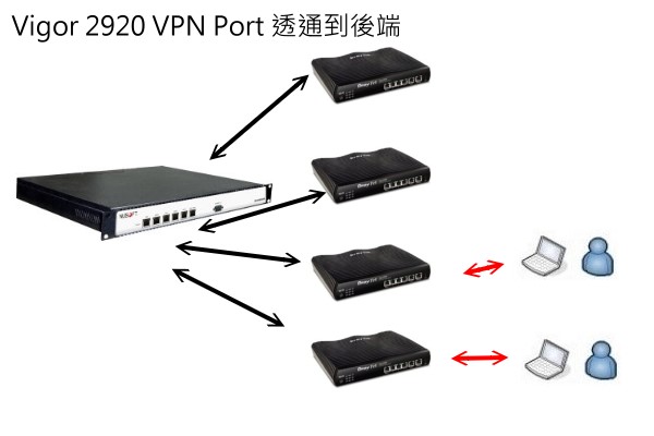 vpn-tr-1.jpg