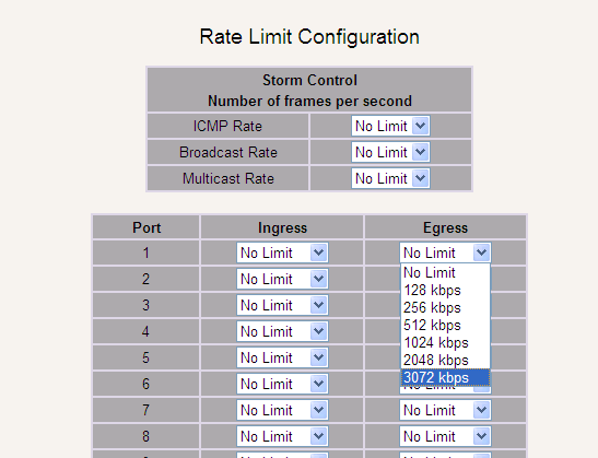 NSH-9328-Qos.png