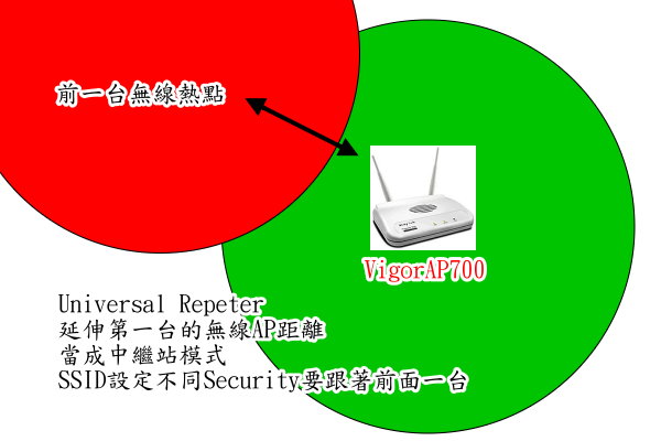 Universal-Repeter.jpg