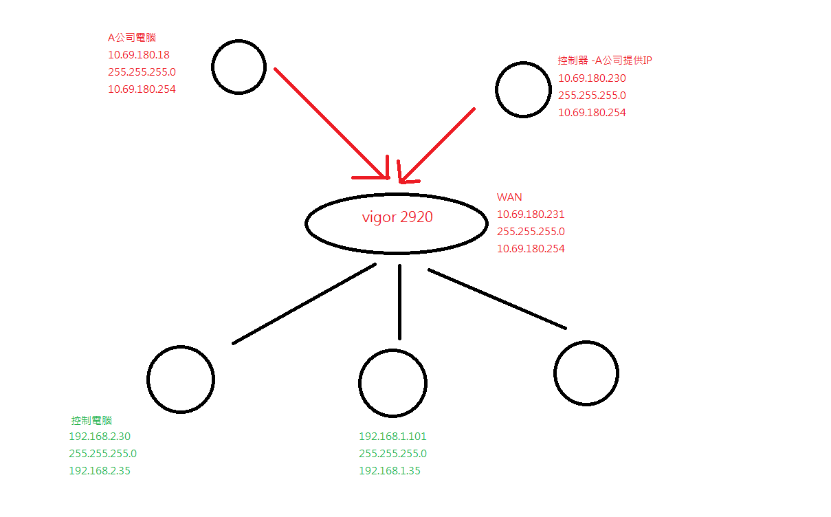 IP問題.png