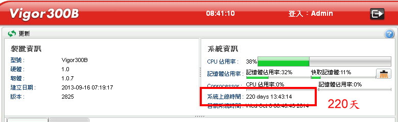 300b-220day.jpg