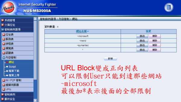 urlblock.jpg
