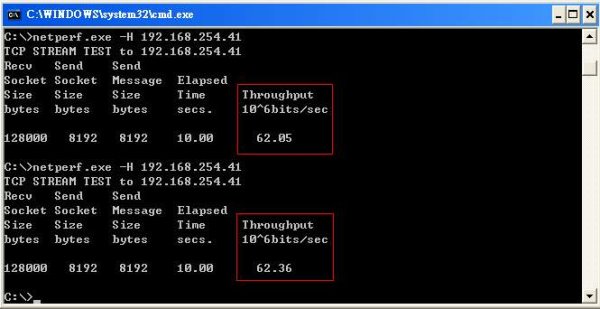 Vigor2110n-Throughput 數值.JPG