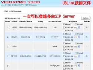 sip.jpg (62.2 KiB) 被瀏覽 13431 次 sip.jpg