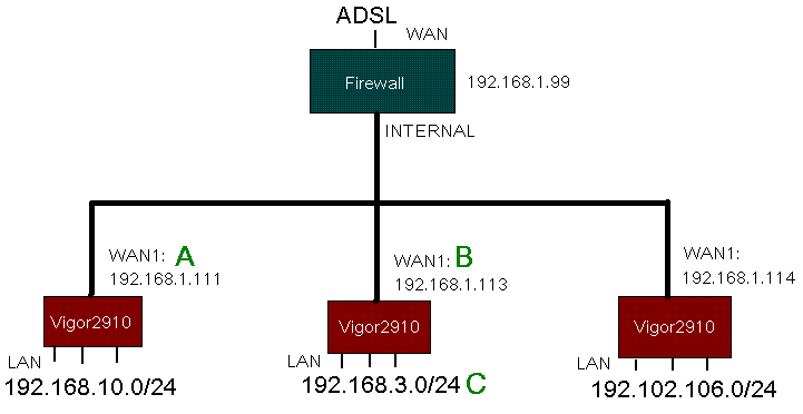 network.GIF