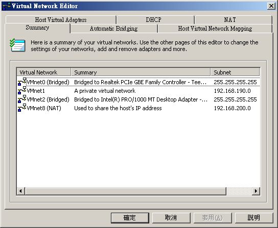 VM Net Summary.jpg
